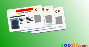 Biaya Membuat dan Perpanjang Sim C, CI, CII