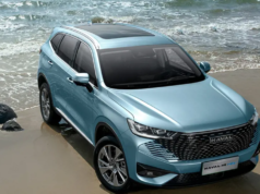 Teknologi Hybrid Plug-In Haval H6 di Showroom Terbaru GWM Fatmawati GWM Fatmawati Hadirkan Haval H6 Berbagai Warna