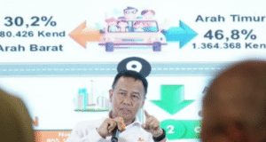 Kolaborasi Pemerintah dan Pengelola Tol Jadi Kunci Lancarnya Arus Mudik Nataru 2025/2026 Dirjen Hubdat Optimistis Penyelenggaraan Angkutan Nataru 2025 2026 Berjalan Sukses Berkat Kolaborasi